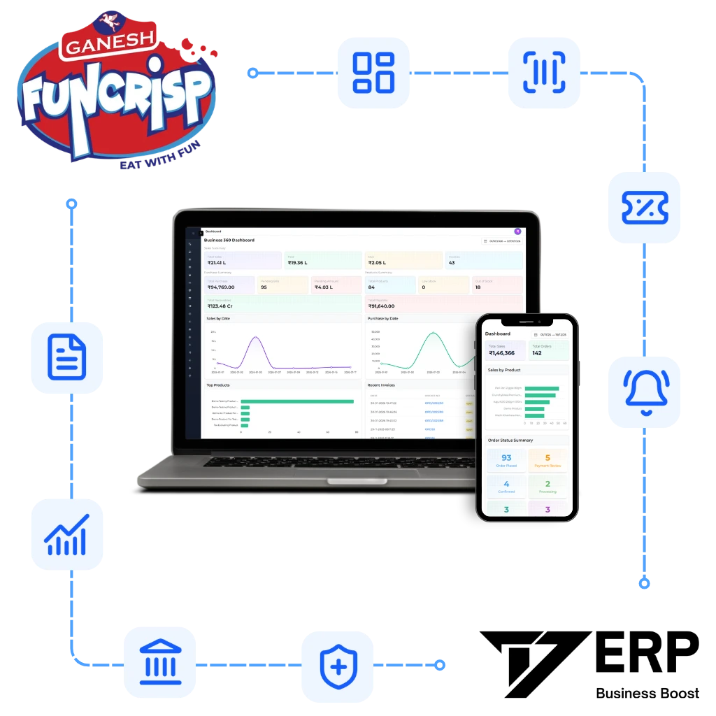 FunCrisp with T7 Features