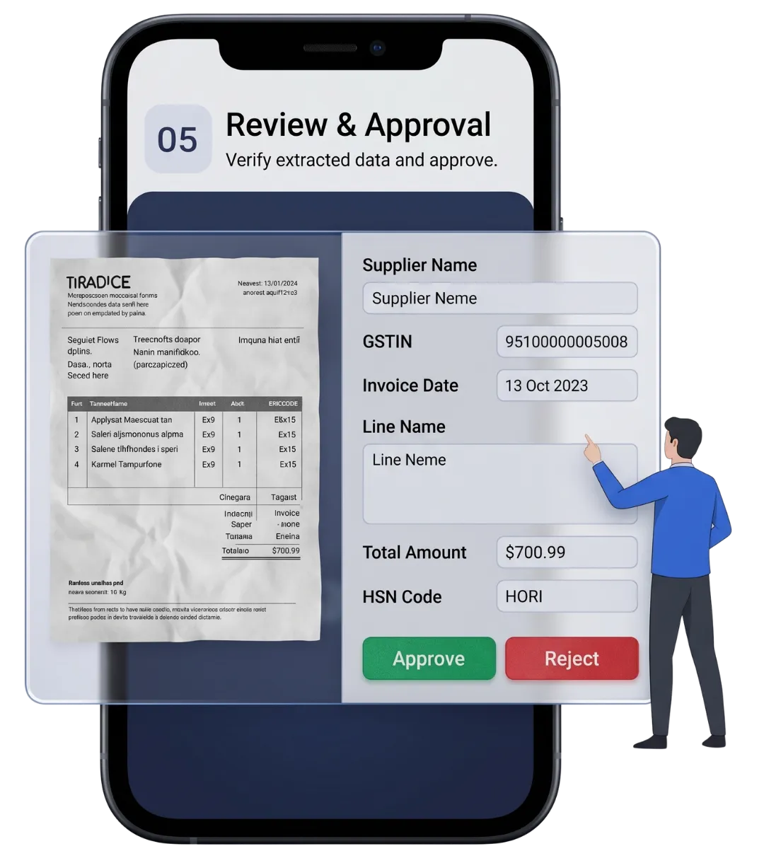 Review & Approval