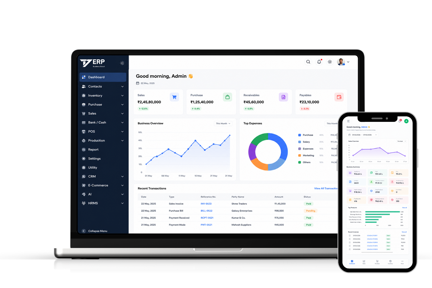 T7 ERP Bespoke Dashboard , Custom-Built Software